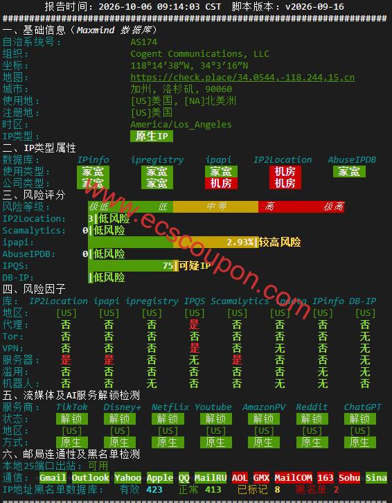 IP质量检测报告