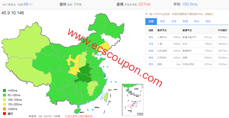 ping延迟测试