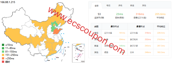 Evoxt英国VPS测评：AMD EPYC平台，硬件性能一般，国际BGP网络，广播IP解锁本土流媒体，适合落地-趣云笔记