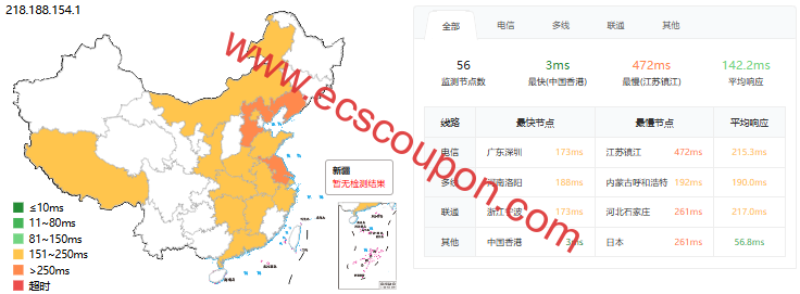 MoonVM香港HGC大带宽VPS评测：高性能AMD EPYC 7402P平台，磁盘I/O较弱，非直连线路适合落地-趣云笔记