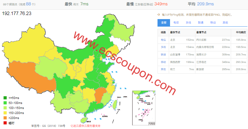 Evoxt英国伦敦VPS测评:大带宽高硬件配置流媒体解锁良好-趣云笔记