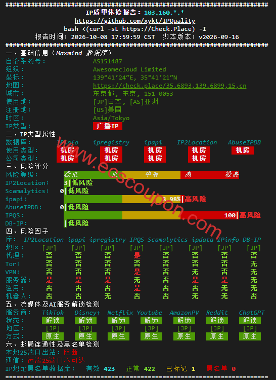 IP质量检测报告