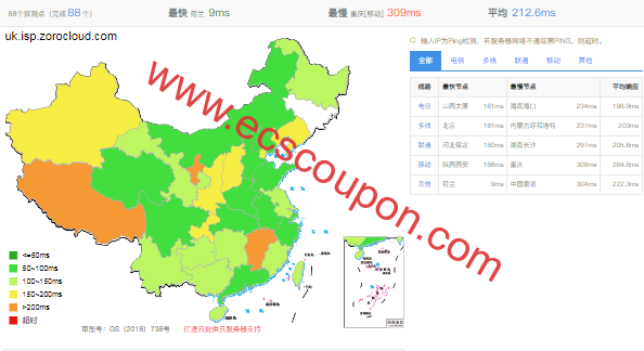 ZoroCloud新推英国BGP云服务器 双ISP住宅IP月付8.3折优惠-趣云笔记