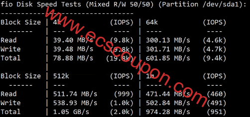 AkkoCloud伦敦VPS测评 电信双程CN2移动双程CMIN2适合建站-趣云笔记