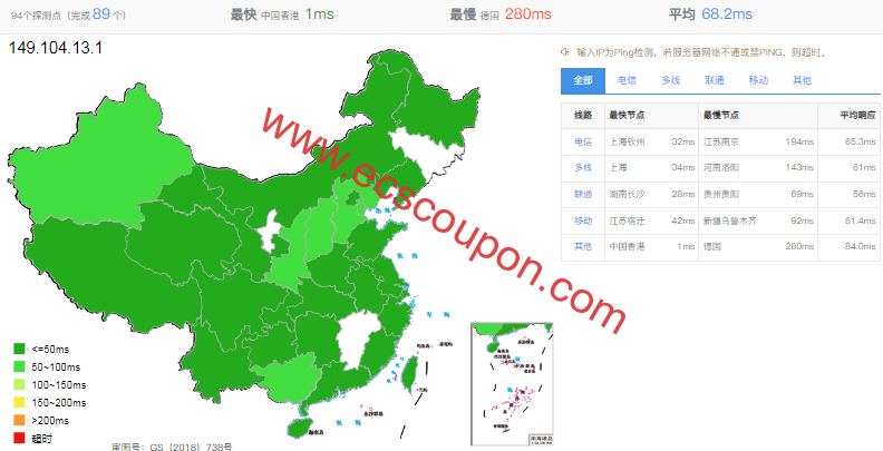 ping延迟测试