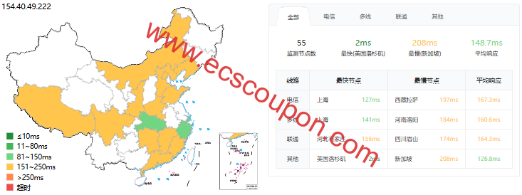 DigitalVirt洛杉矶9929线路VPS测评,Intel Core平台,三网优化回程,访问速度快,原生IP解锁tiktok/chatgpt-趣云笔记