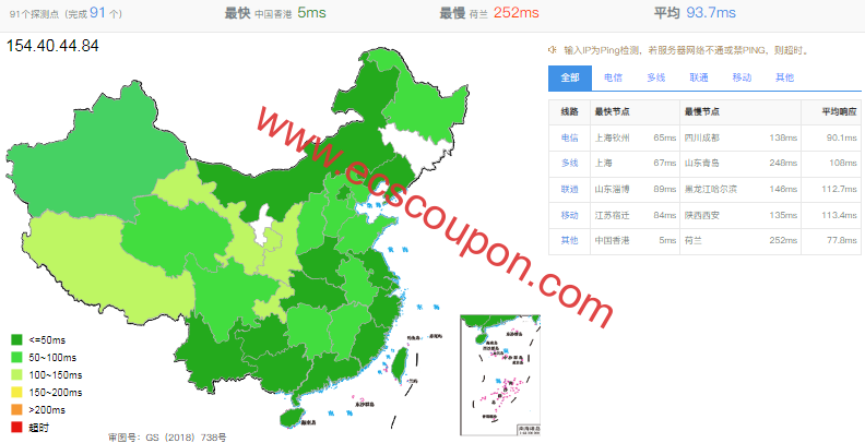 雨云四区香港云服务器测评:Xeon® Gold CPU+大带宽IIJ线路-趣云笔记