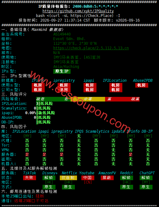 IPv6质量检测报告