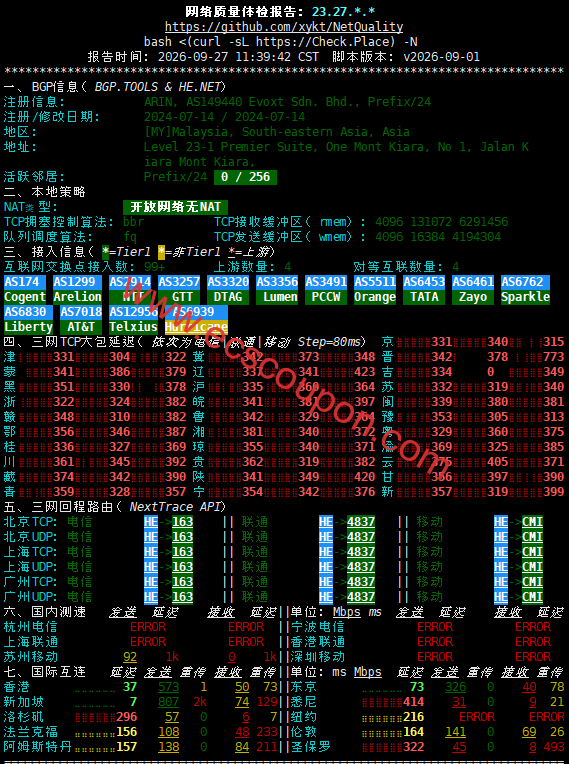 IPv4网络质量体检报告