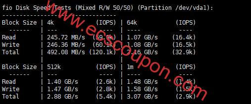 Evoxt马来西亚VPS测评，CPU单核和磁盘I/O强悍，纯国际互联线路，广播IP解锁TikTok/AI，适合运作东南亚业务-趣云笔记