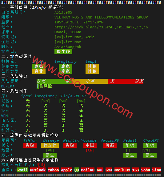 IPv6质量检测报告