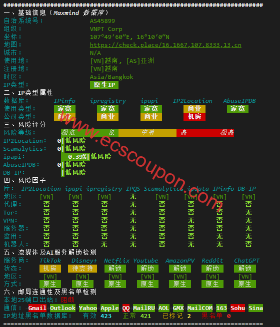 IP质量检测报告