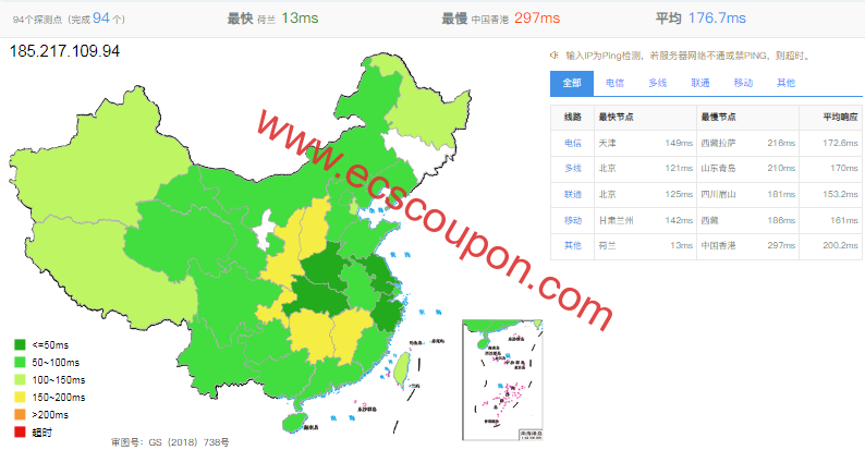 ping延迟测试