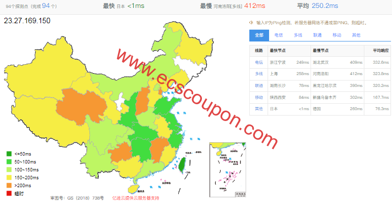 Evoxt日本东京VPS测评:AMD EPYC高硬件配置非直连线路-趣云笔记