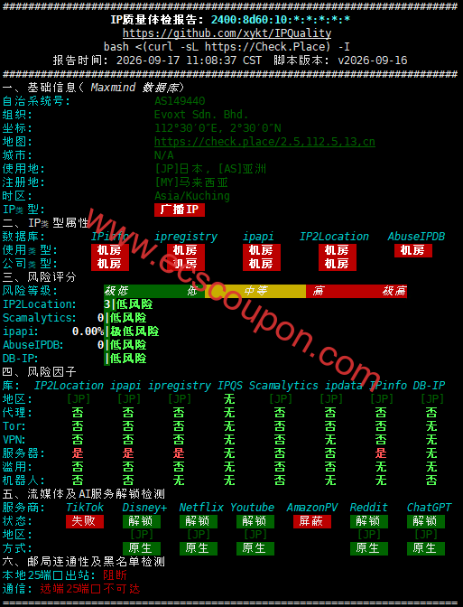 IPv6质量检测报告