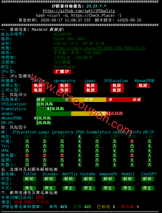 IP质量检测报告