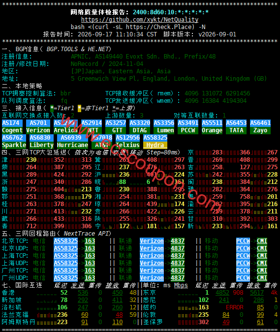 IPv6网络质量检测报告
