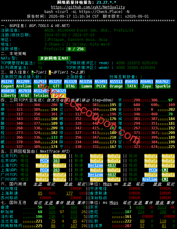 IPv4网络质量检测报告