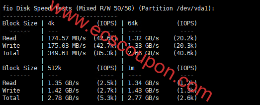 Evoxt日本东京VPS测评：AMD EPYC-Genoa平台，CPU和磁盘I/O性能给力，纯国际线路，广播IP解锁优秀-趣云笔记