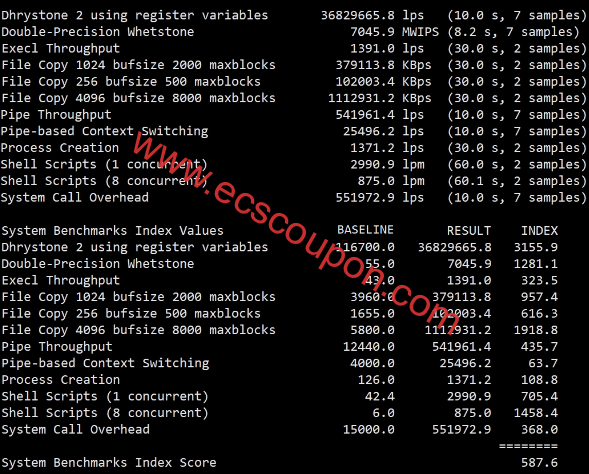 UnixBench跑分测试