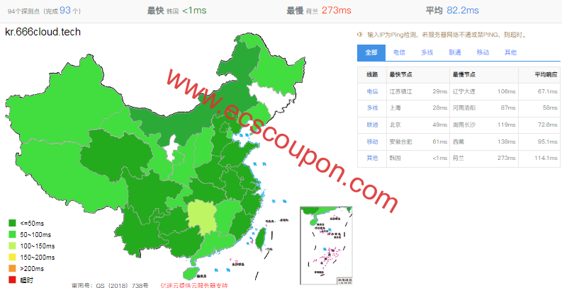 ping延迟测试