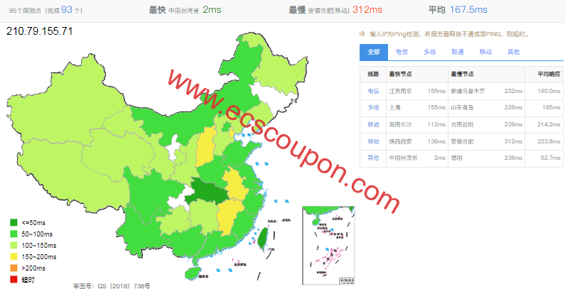 LisaHost台湾VPS测评:原生IP非直连线路适合本土流媒体解锁-趣云笔记