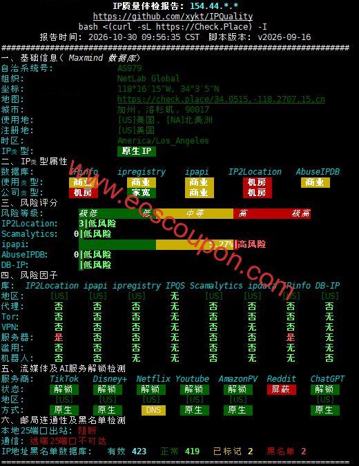 IP质量检测报告