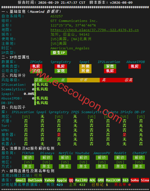 IP质量检测报告