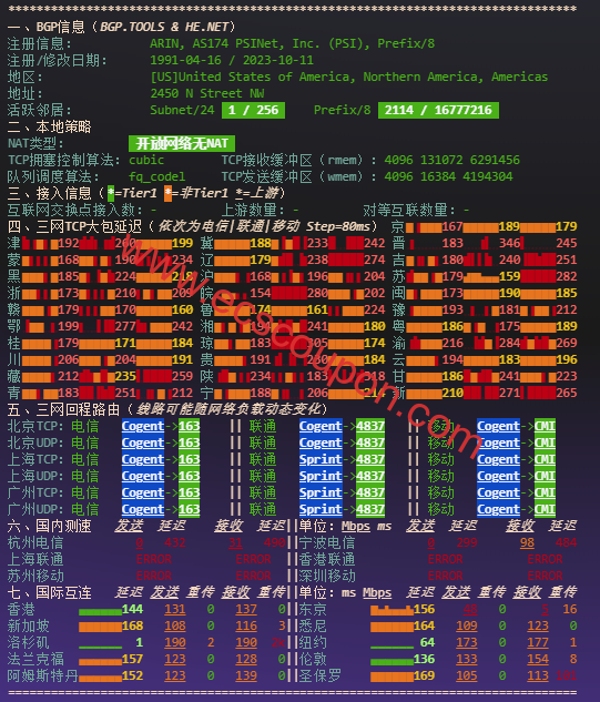 网络质量检测报告