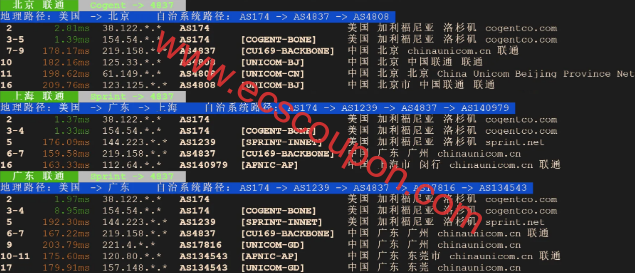 联通回程路由