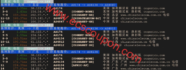 电信回程路由