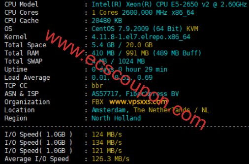 SoftShellWeb荷兰阿姆斯特丹VPS测评:硬盘I/O读写较弱原生IP解锁能力强-趣云笔记
