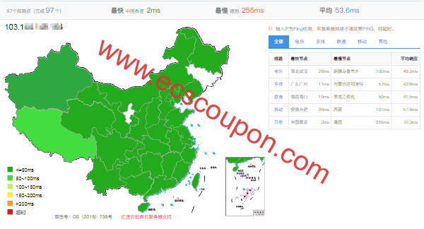 DigitalVirt Plus线路香港VPS测评:三网直连线路访问速度快-趣云笔记