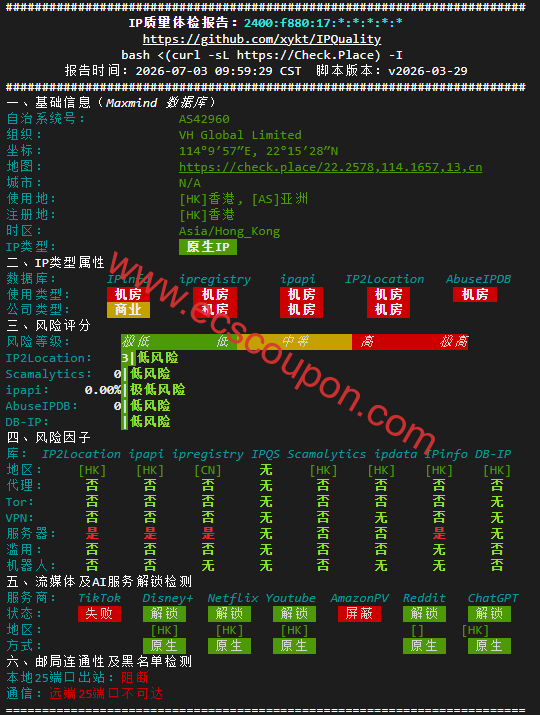 IPv6质量检测数据报告
