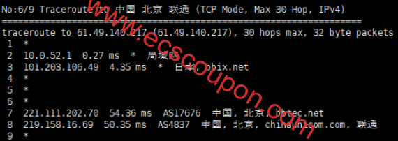 联通回程路由