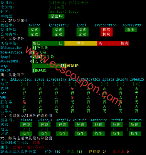 IP质量检测报告