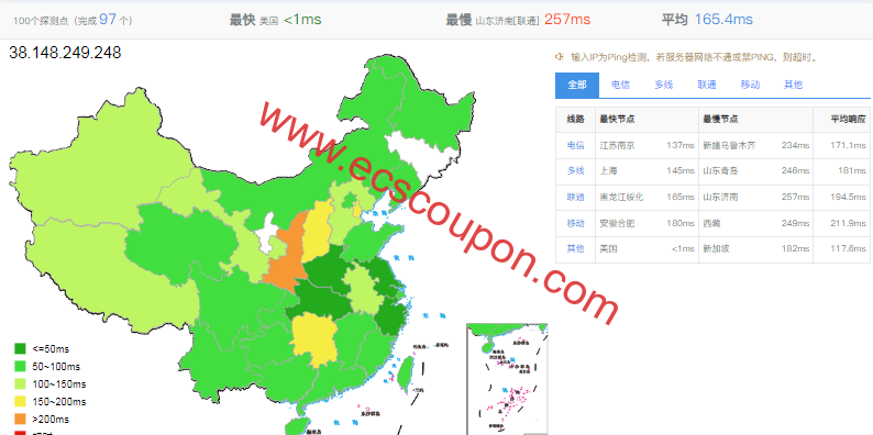 Zgovps美国VDS测评:全新AMD EPYC硬件配置非优化线路-趣云笔记