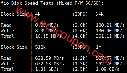 DigitalVirt CMIN2美国VPS测评:四网回程直连路由访问速度快-趣云笔记
