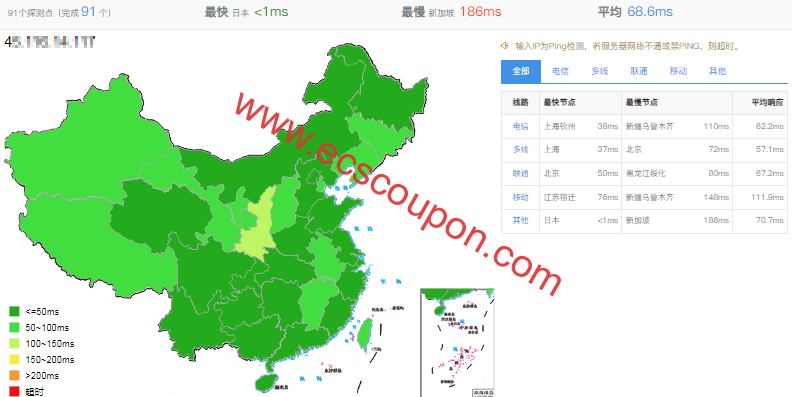 DigitalVirt日本VPS测评:AMD EPYC高配置+IIJ回程线路-趣云笔记