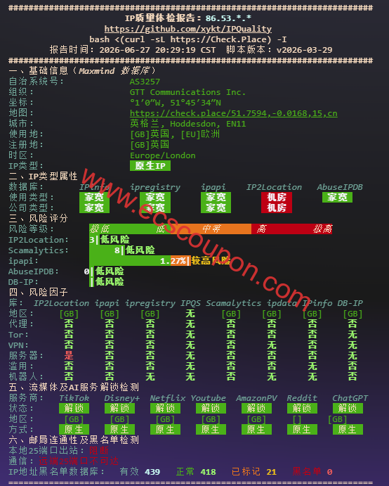 IP质量检测报告