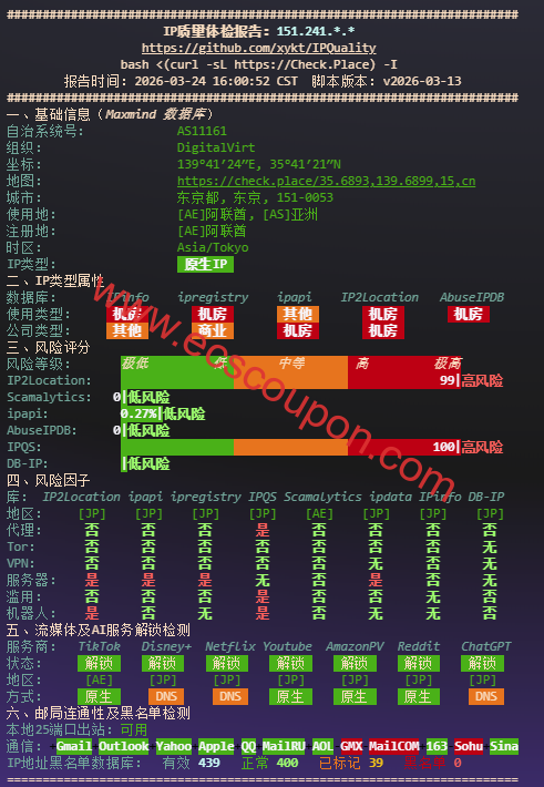 IP质量检测报告