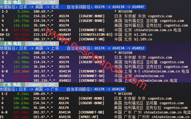 电信回程路由