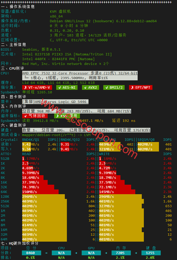 硬件质量体检报告