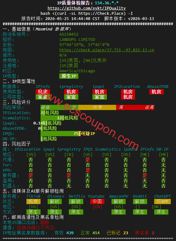 IP质量检测报告