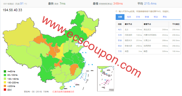 JustHost荷兰阿姆斯特丹VPS测评:Gold 6148+NVMe配置究竟怎么样?-趣云笔记