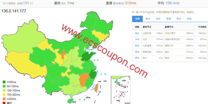 Evoxt荷兰阿姆斯特丹VPS测评:AMD EPYC高硬件配置2.99美元起-趣云笔记