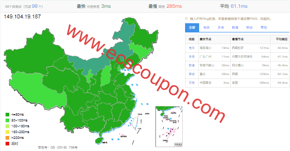 ping延迟测试