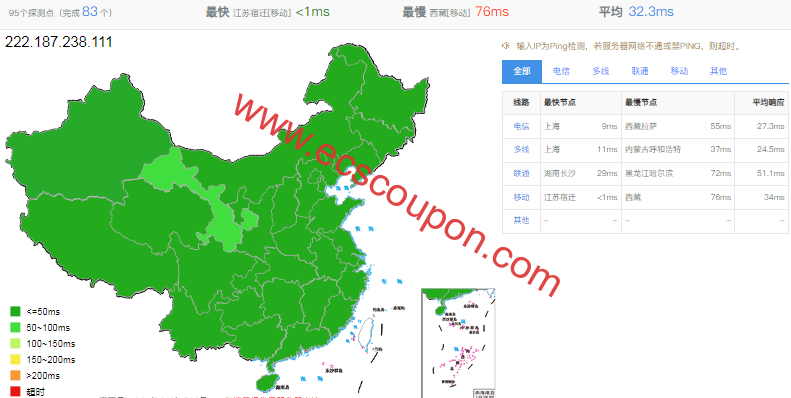 雨云宿迁Ryzen 5900X游戏云服务器测评:单核性能强劲可用于高消耗应用-趣云笔记