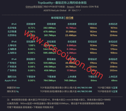 单线程带宽速度测试