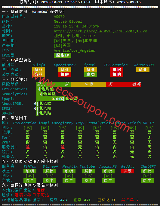 IP质量体检报告